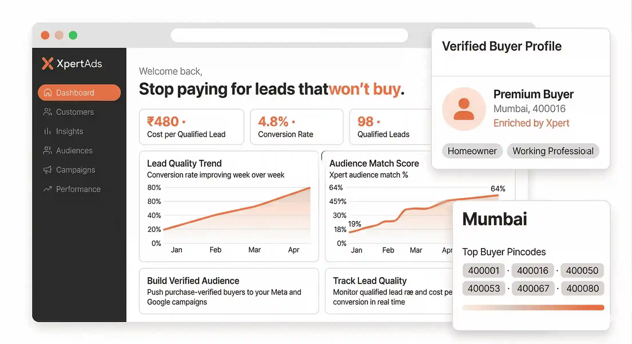 Retail Store Footfalls Dashboard